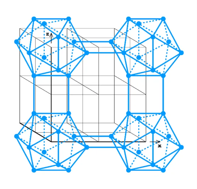 cubic space group Pm3 ̅