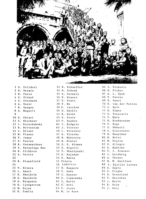 1978: Erice School on Direct Methods: Group photo