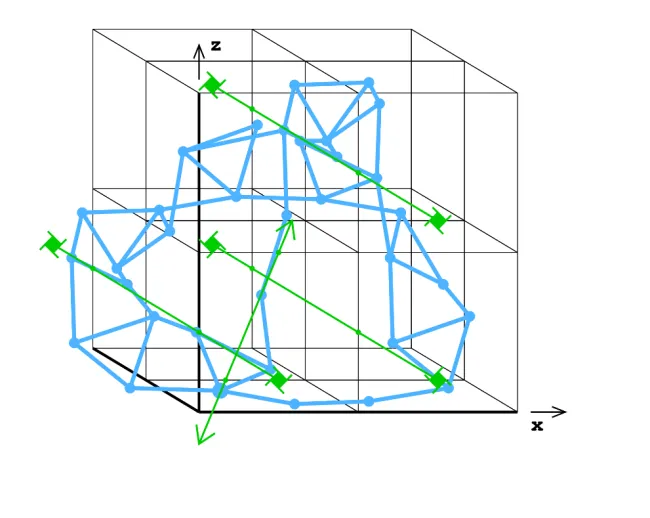 Fig. 3. Packing of spheres at position 3 of Table 1 and Fig. A, x = 0.125; y = 0.22855; z = 0.02145, and symmetry equivalents.